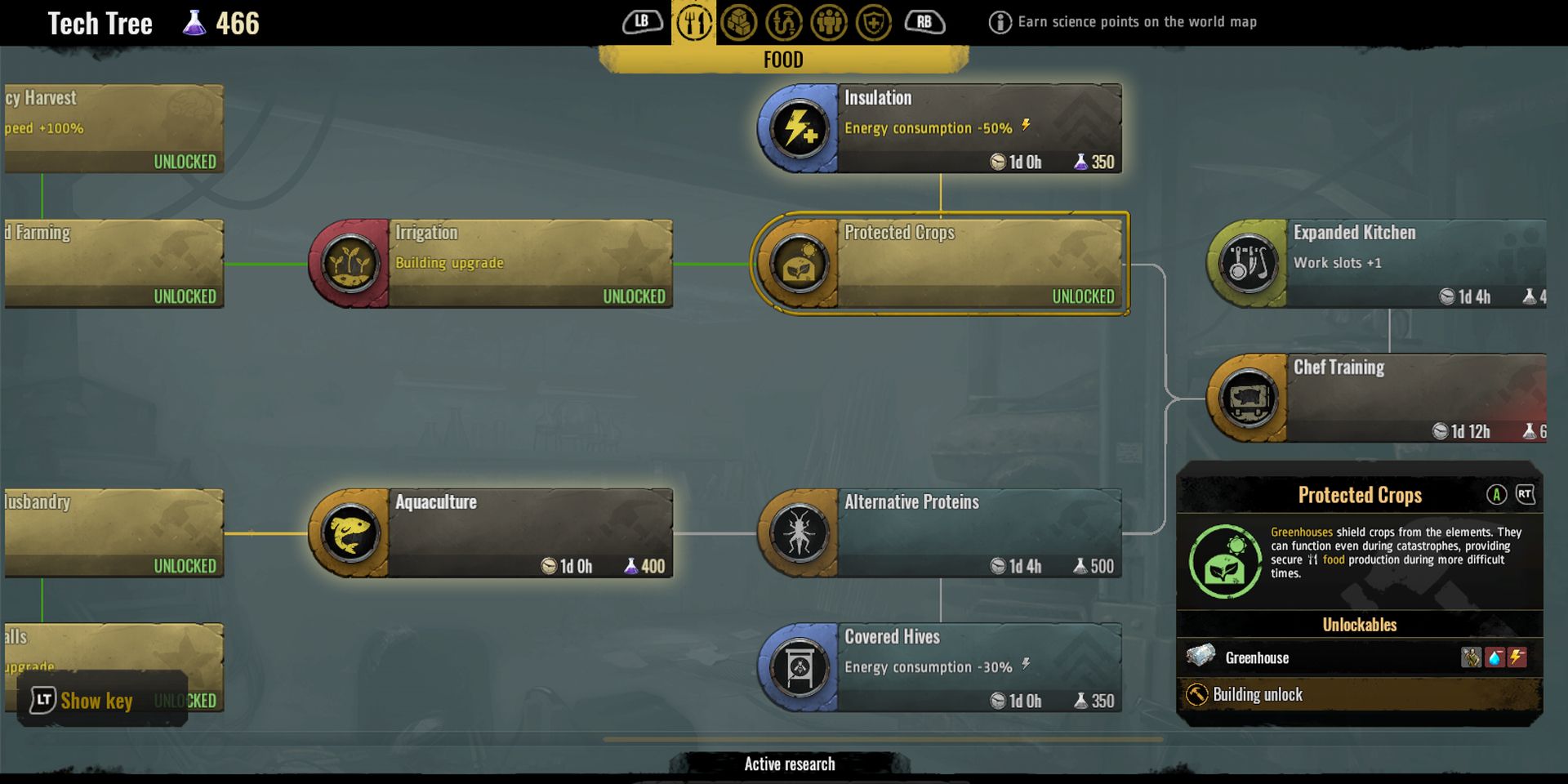 Surviving the Aftermath Best Ways to Spend Science Points