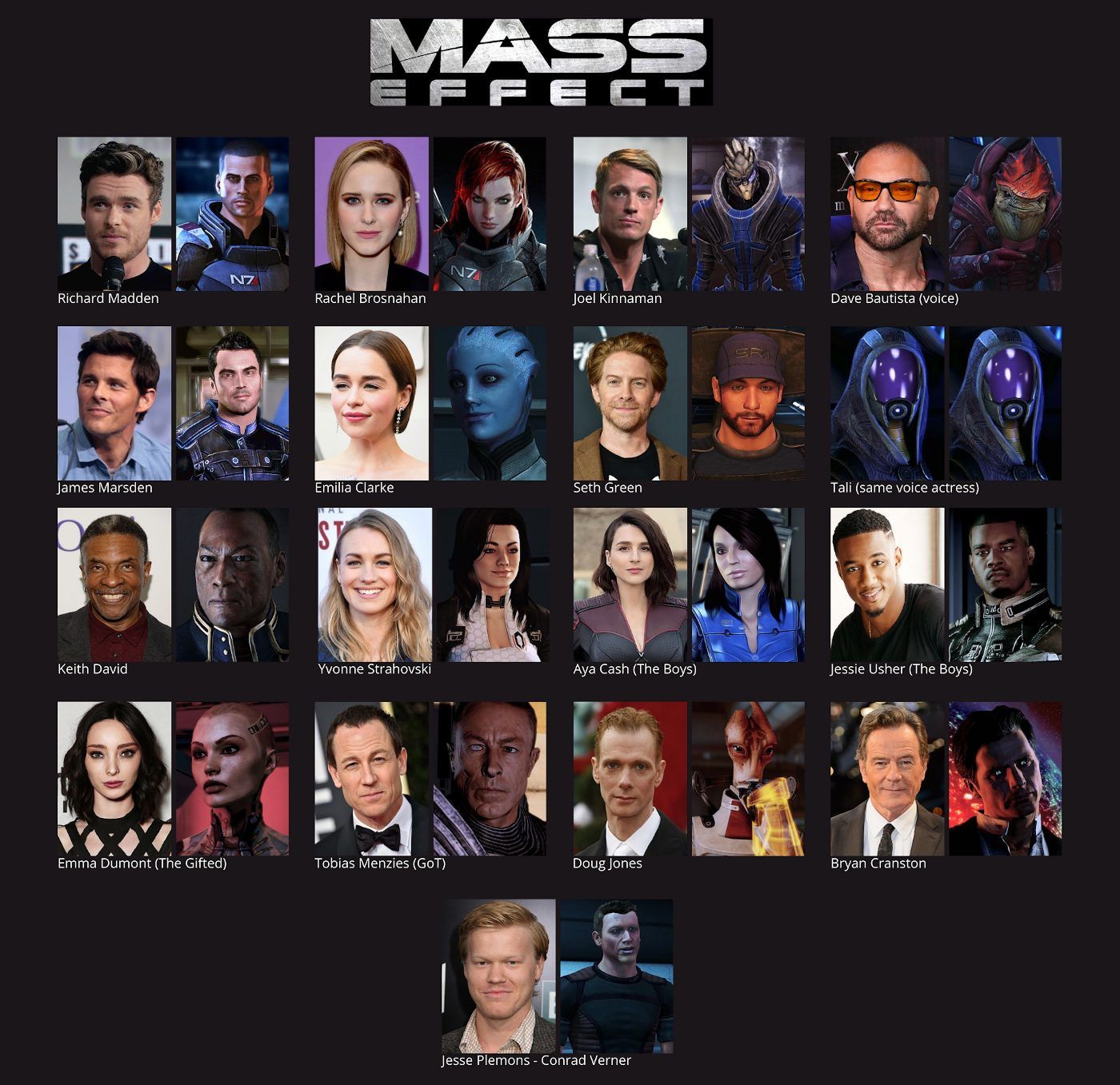 Mass Effect Series Fancast Picks Dave Bautista as Wrex