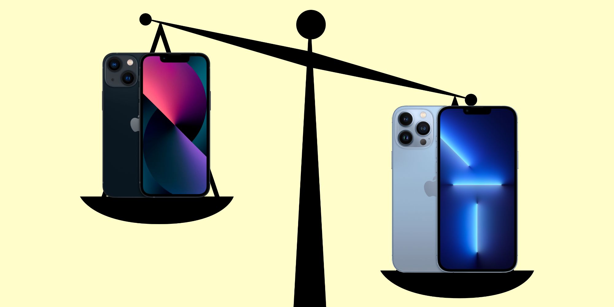 iPhone 13 & 13 Pro Weight How Heavy Are The 2021 iPhones?