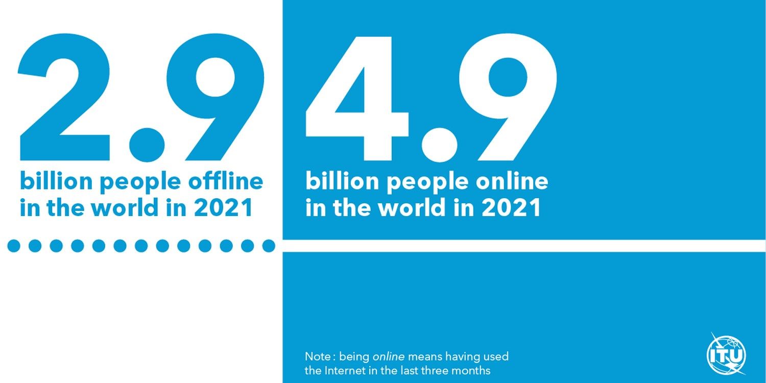 One-Third Of Humanity Has Never Touched The Internet, New Report Says