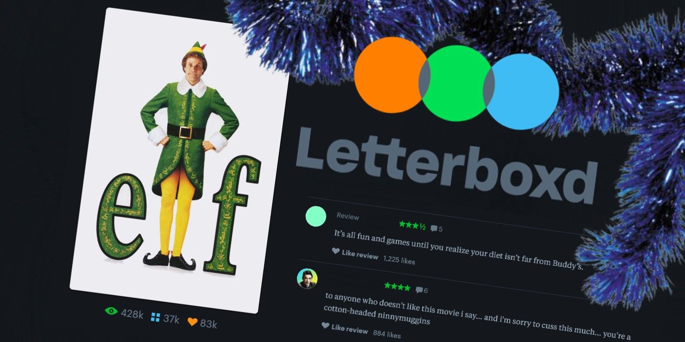 Why Letterboxd Pro Is The Perfect Gift For Movie Lovers