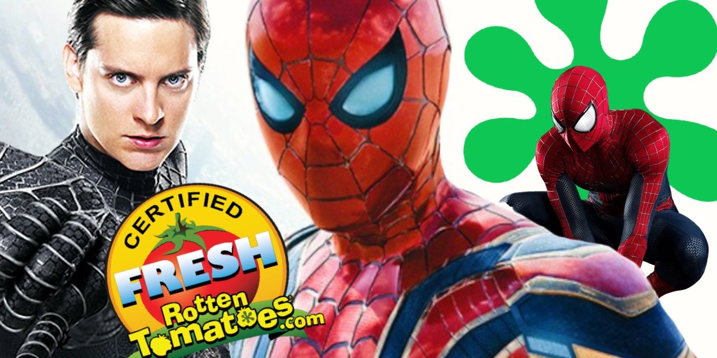 Spider-Man Rotten Tomatoes