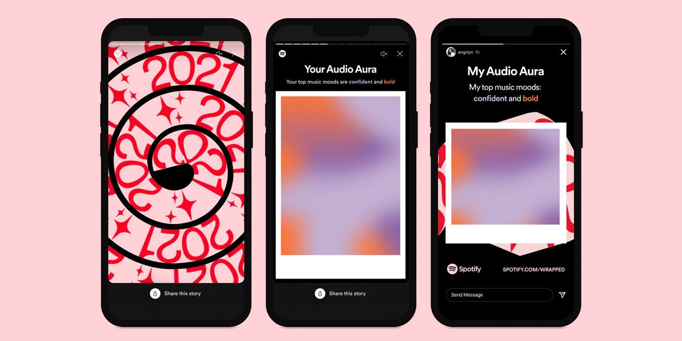 Spotify Wrapped 2021 Audio Aura
