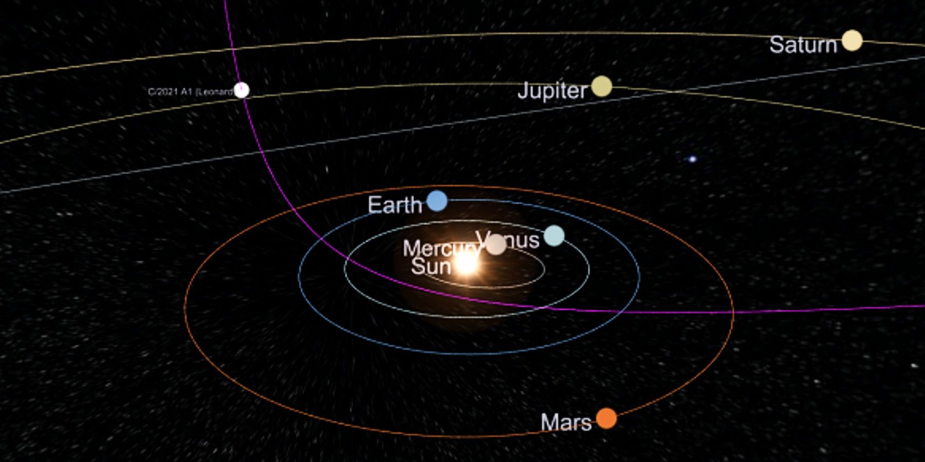 Comet Leonard Amazes Viewers But Expert Says Something Was Wrong