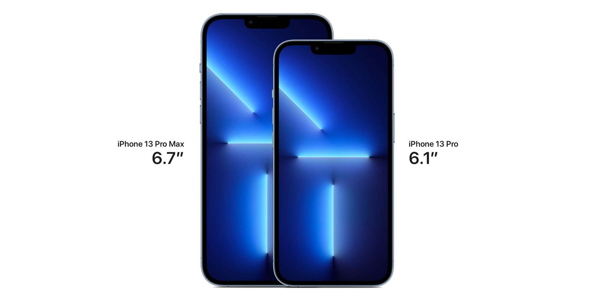 iPhone 13 Screen Sizes