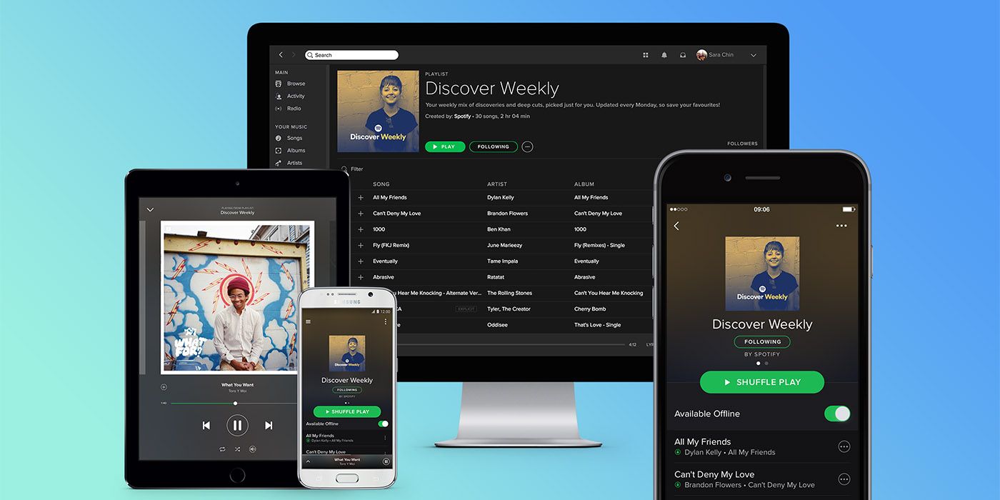 A blue background with several tech devices showing Spotify on their screens.