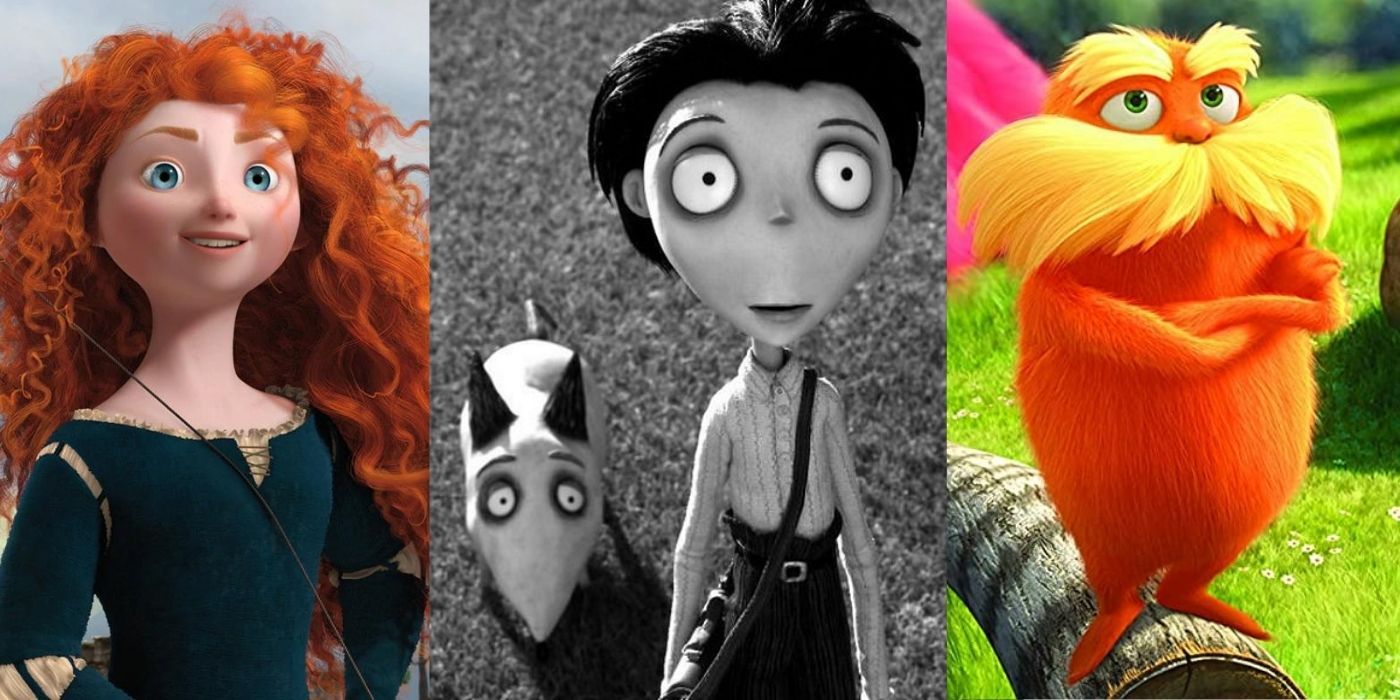 10 Best Animated Movies Turning 10 In 2022