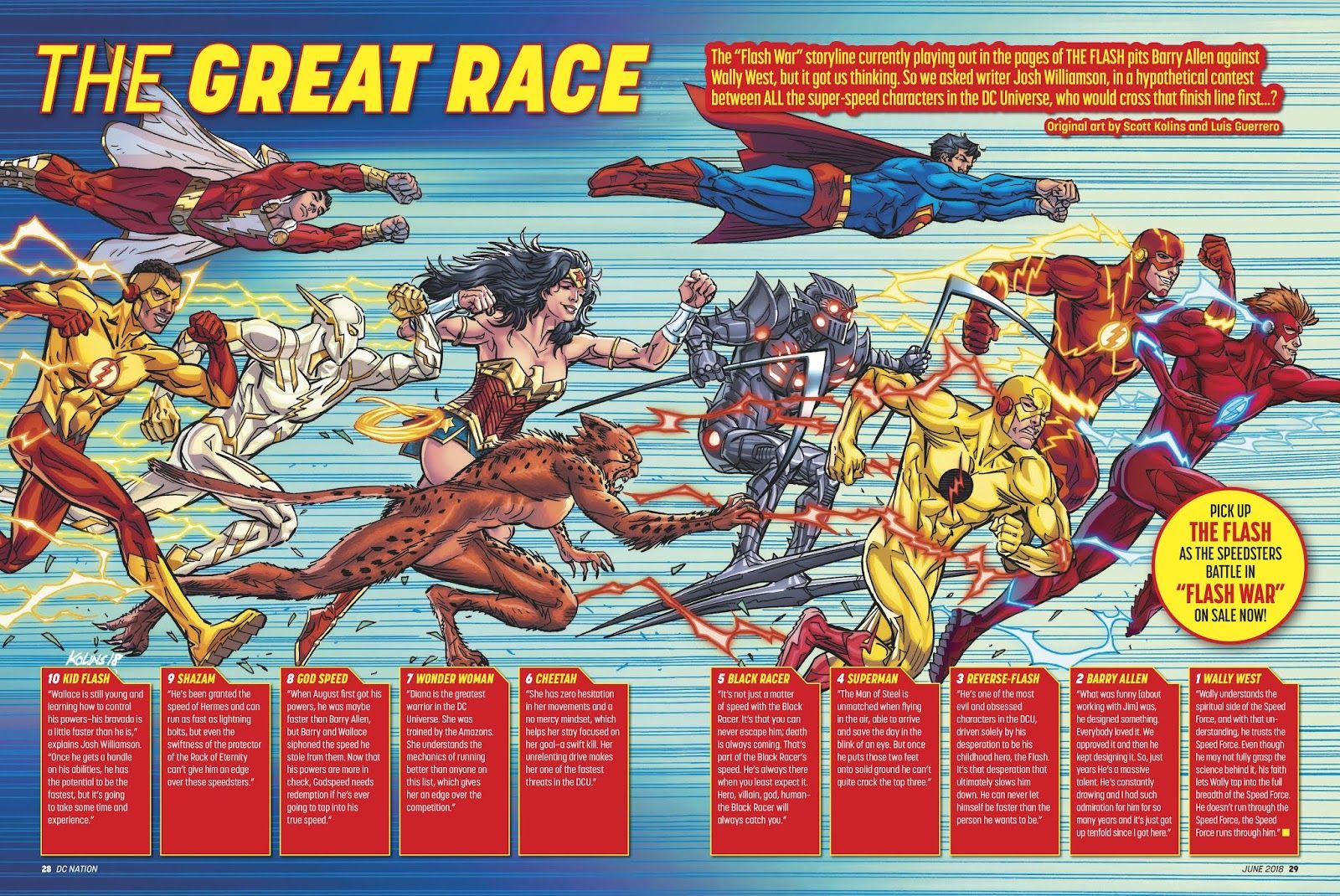 DC Nation Speed Race