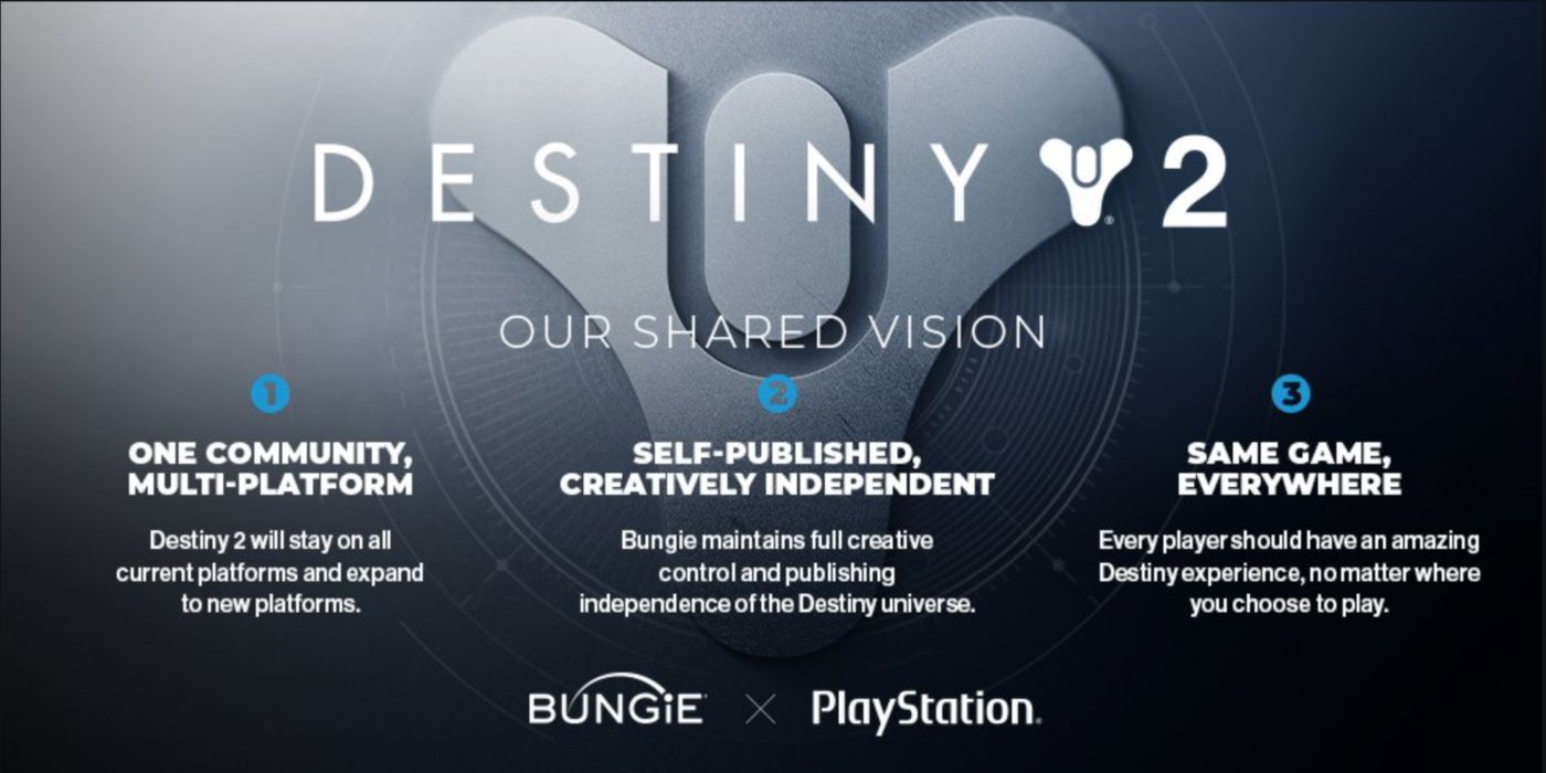 What Sony Owning Bungie Means For Destiny Players