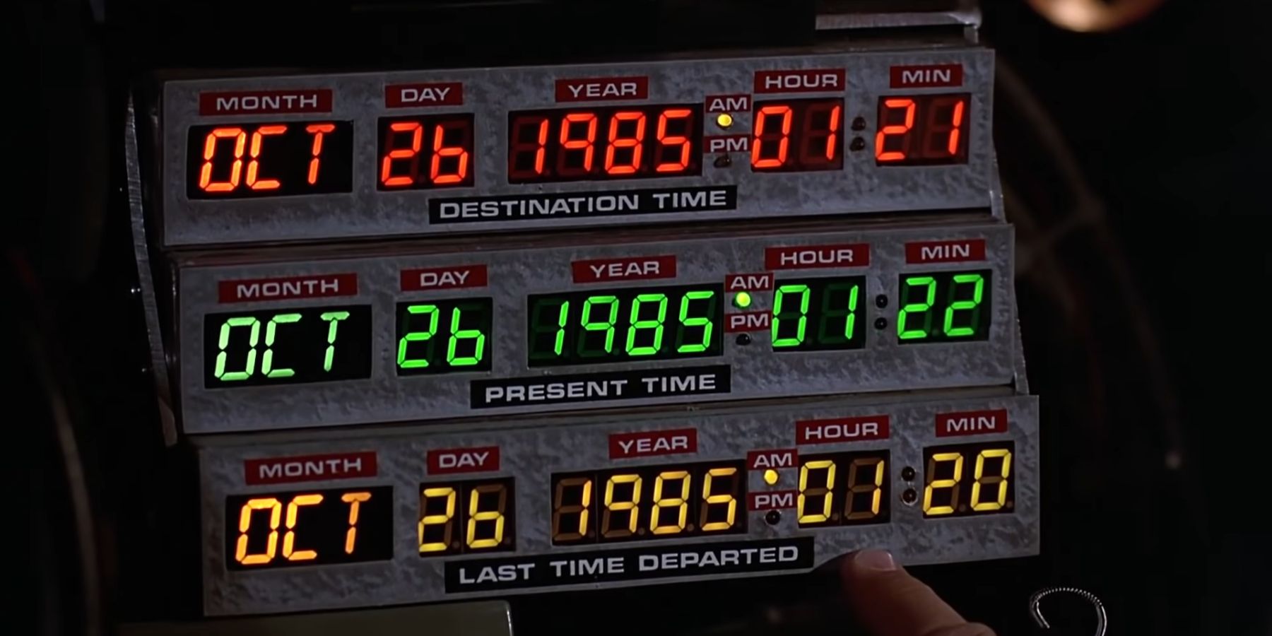 Doc Brown explaining the DeLorean's time circuits in Back To The Future