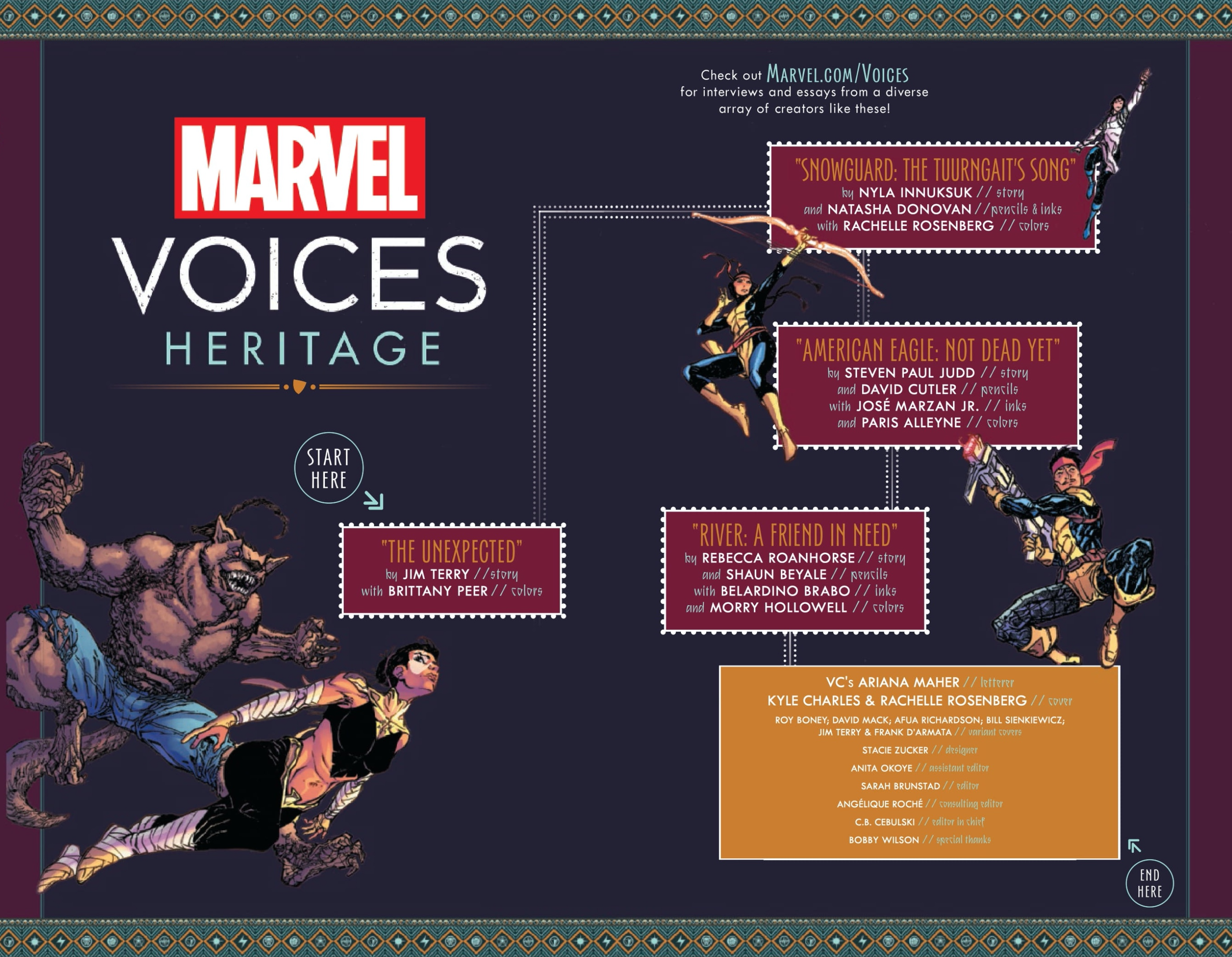 Marvel Voices Heritage Credits Preview