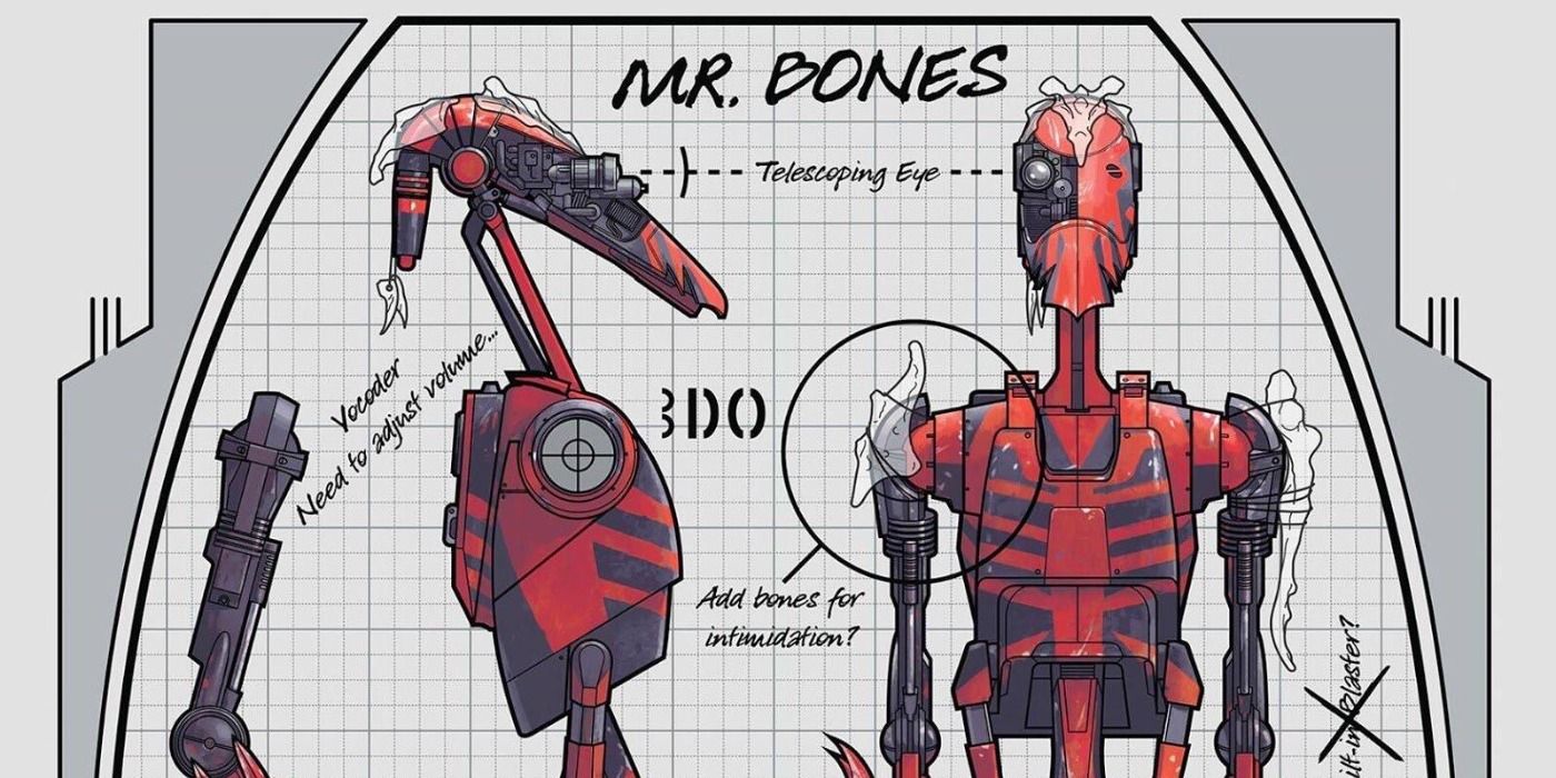 Mr. Bones concept art from Star Wars Aftermath.