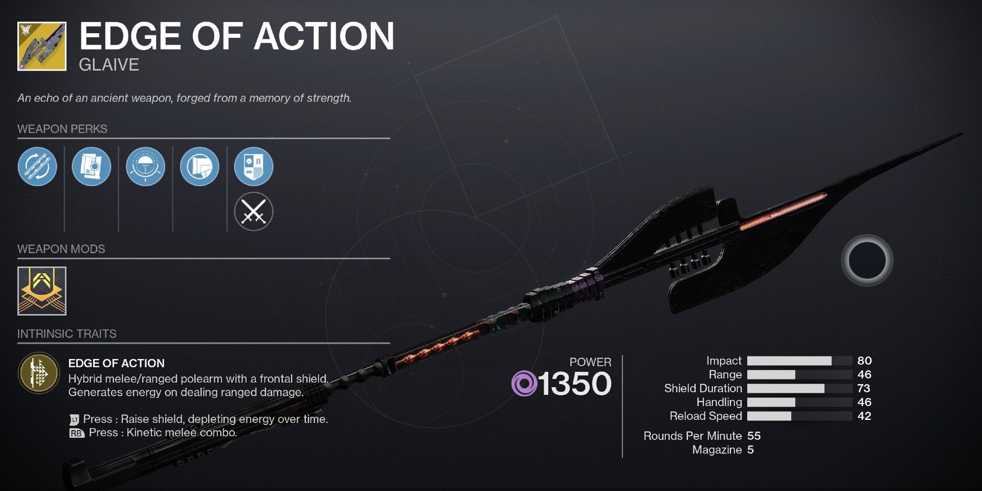 Destiny 2: Edge Of Action Glaive Best Perks &amp; Traits
