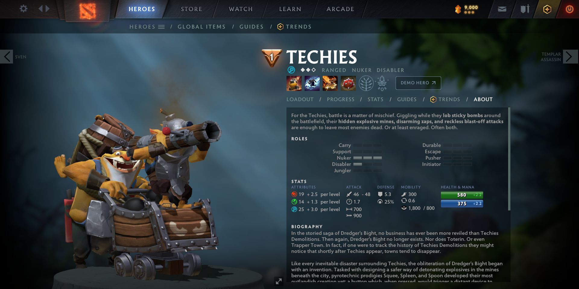 All items build in dota фото 110