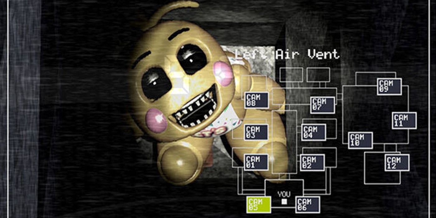 Five Nights At Freddy's Timeline Explained - FNAF4 Fredbear's Family Diner  Theory 