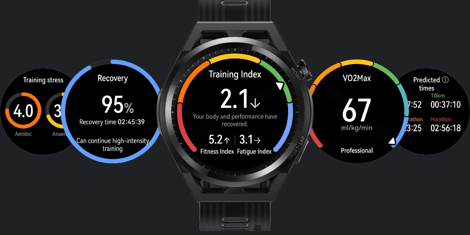 Huawei Watch GT Runner has features targeted at runners