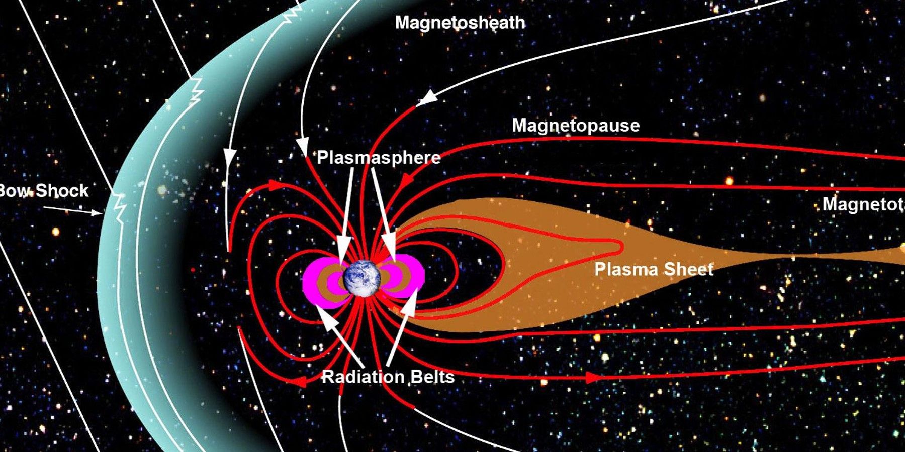 Is The Earth's Inner Core Solid? A New Report Says It Isn't