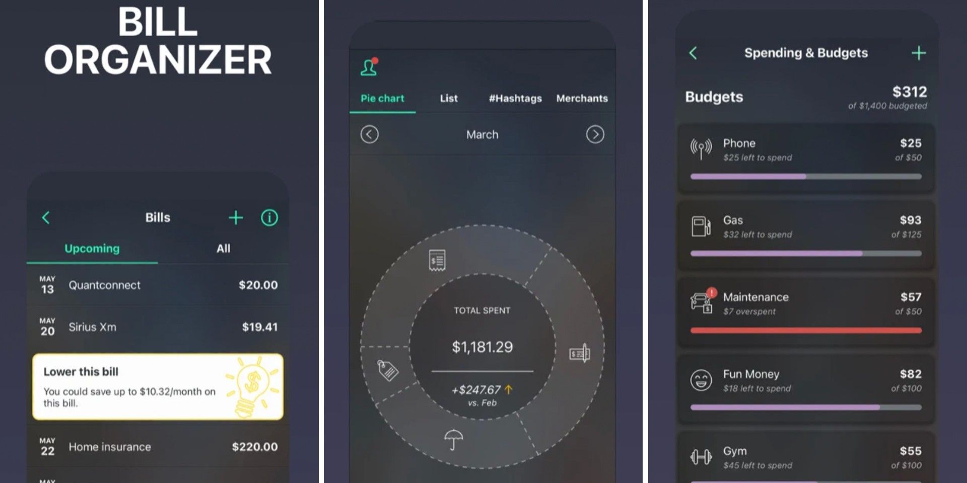 What's The Best Budgeting App For iPhone?