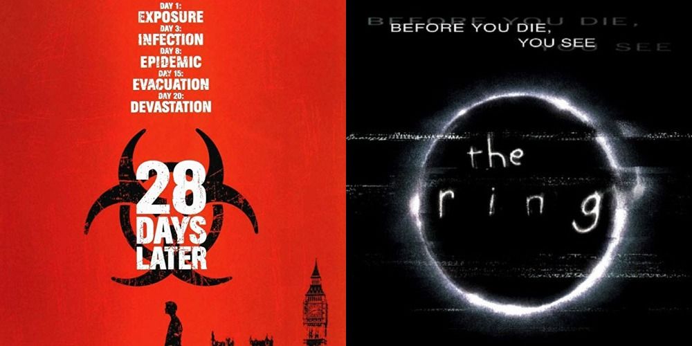 Split image of 28 Days Later and The Ring posters