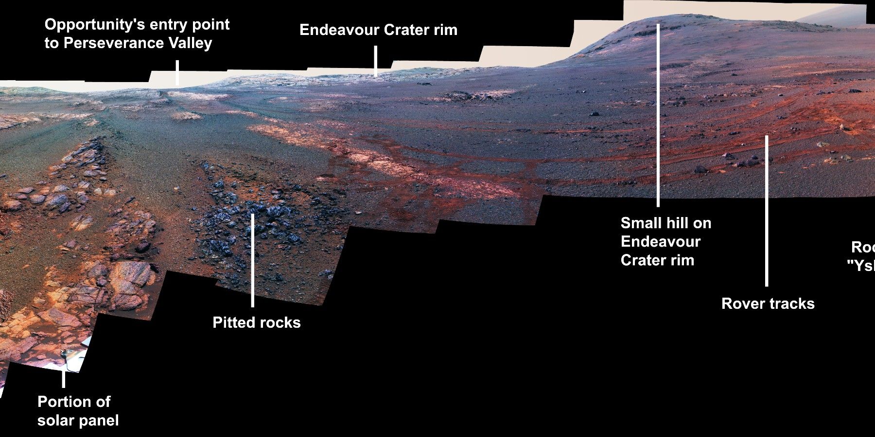 Visuals From Mars NASA 