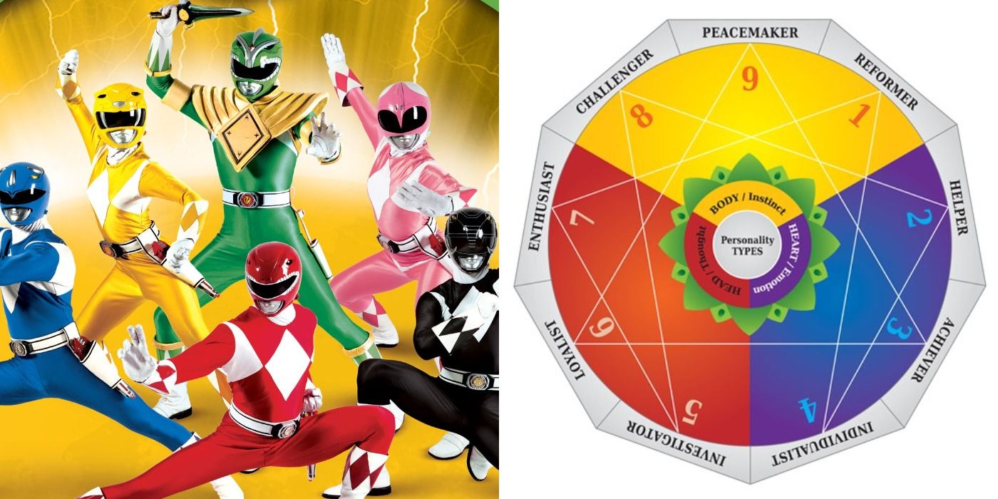 Featured Split Image Of The Mighty Morphin Power Rangers And The Enneagram Personality Chart