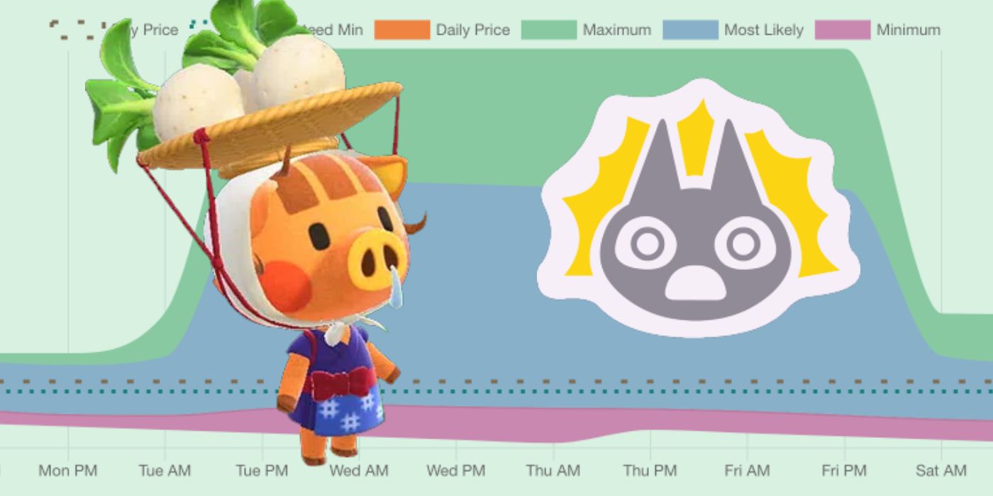 There's No Best Time To Sell Turnips In Animal Crossing