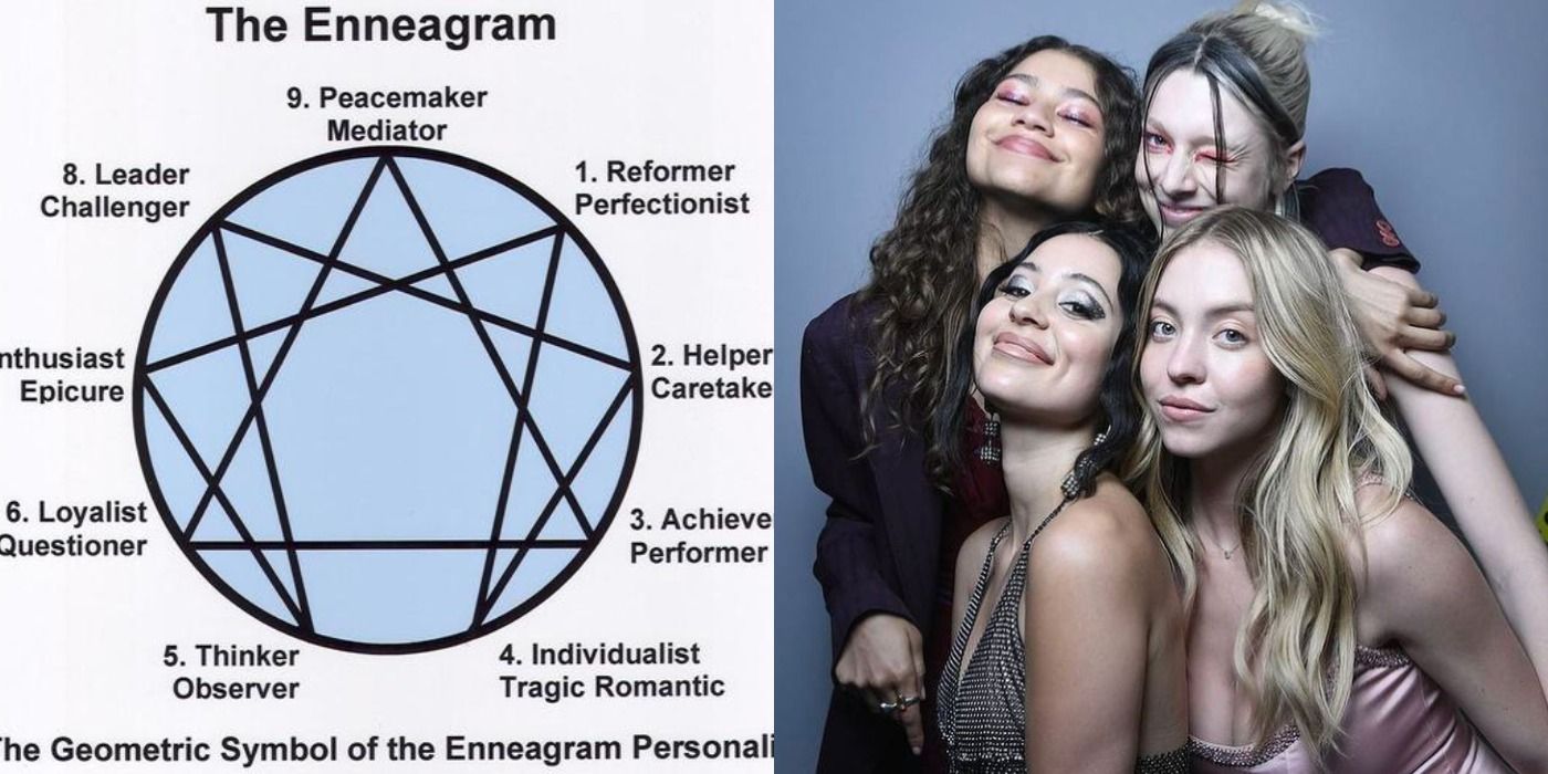 The Enneagram diagram and women of Euphoria