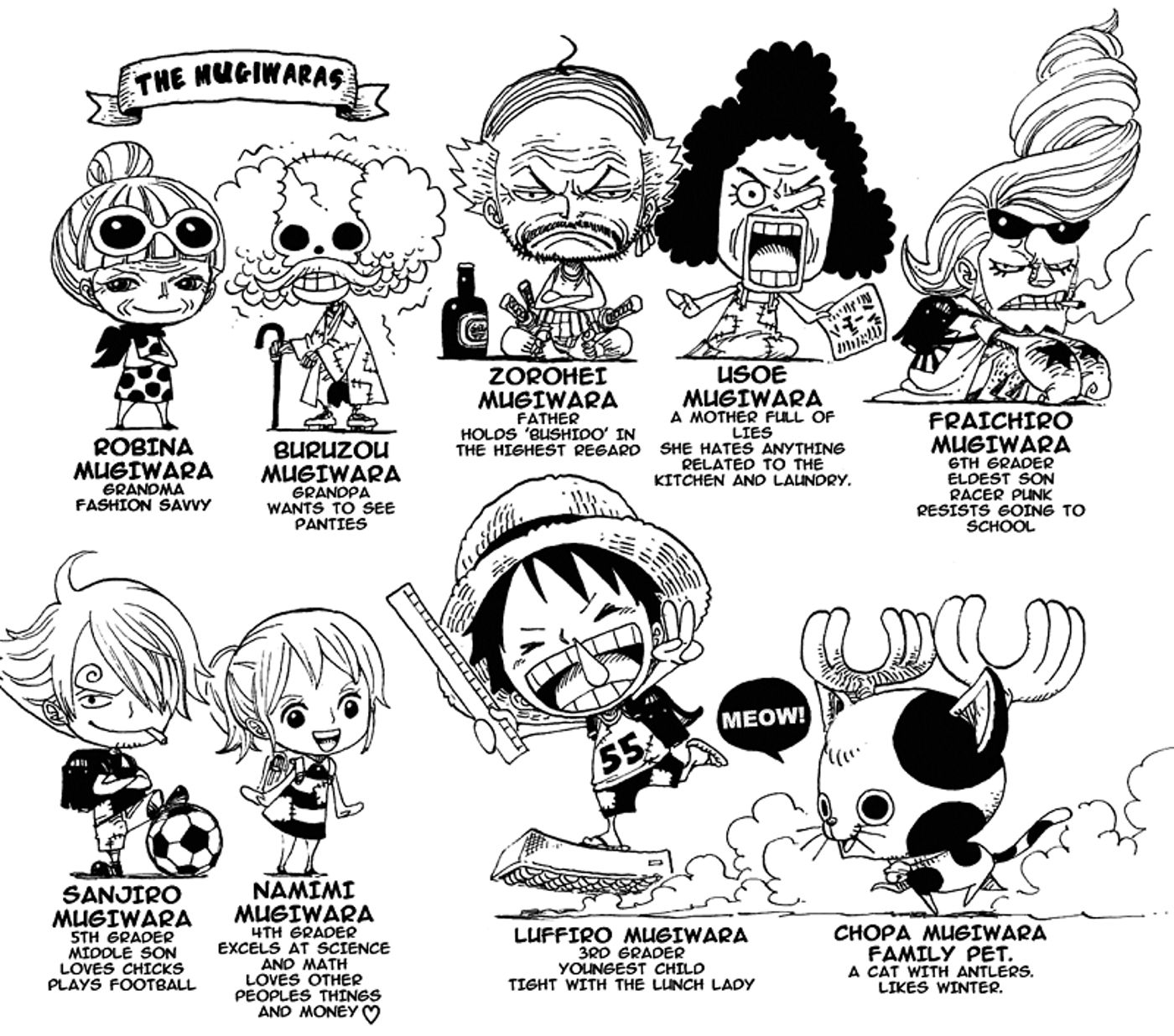 One Piece’s Straw Hats Are a Literal Family in Ridiculous Art By Creator
