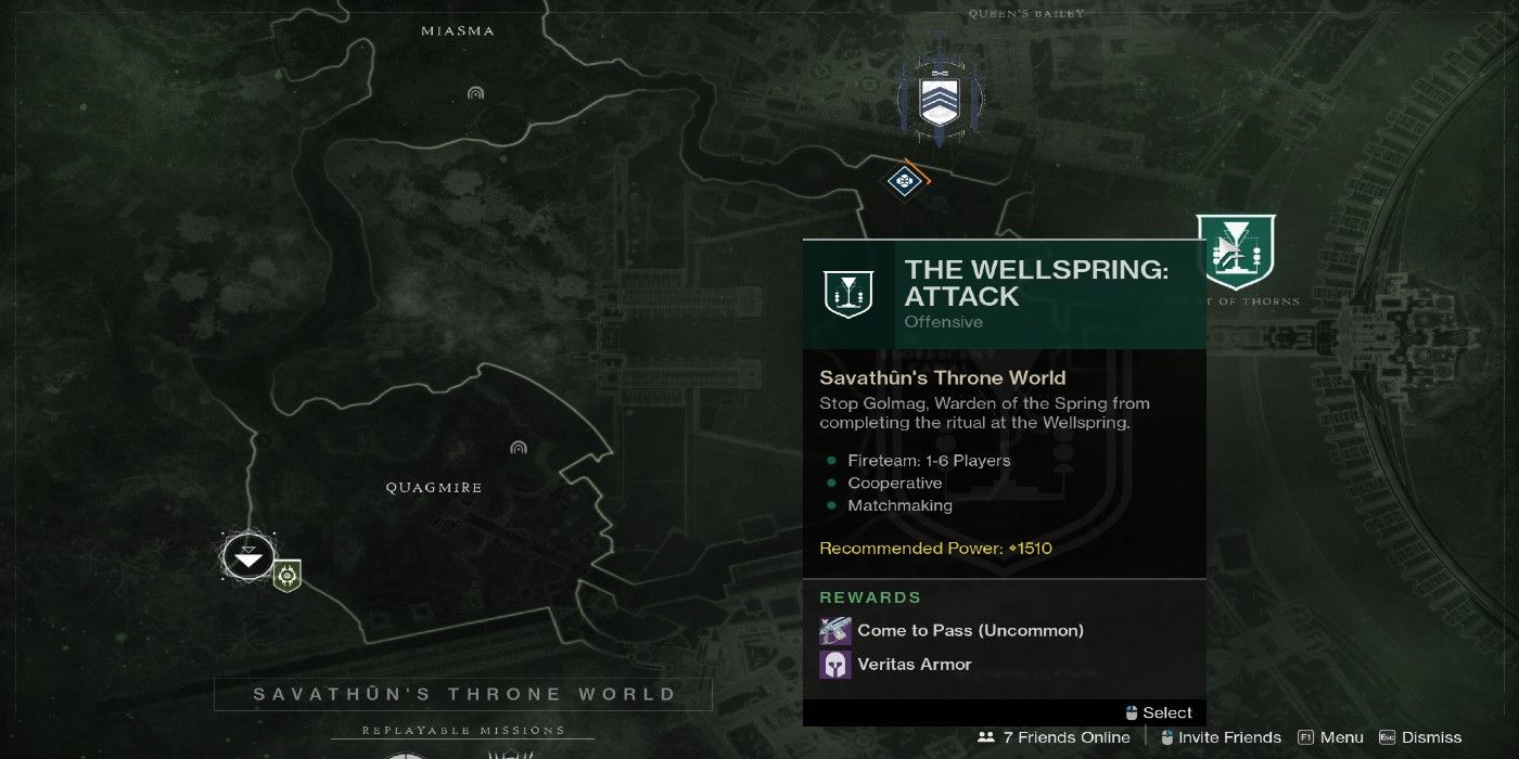 Destiny 2 The Wellspring (Activities & Rewards)