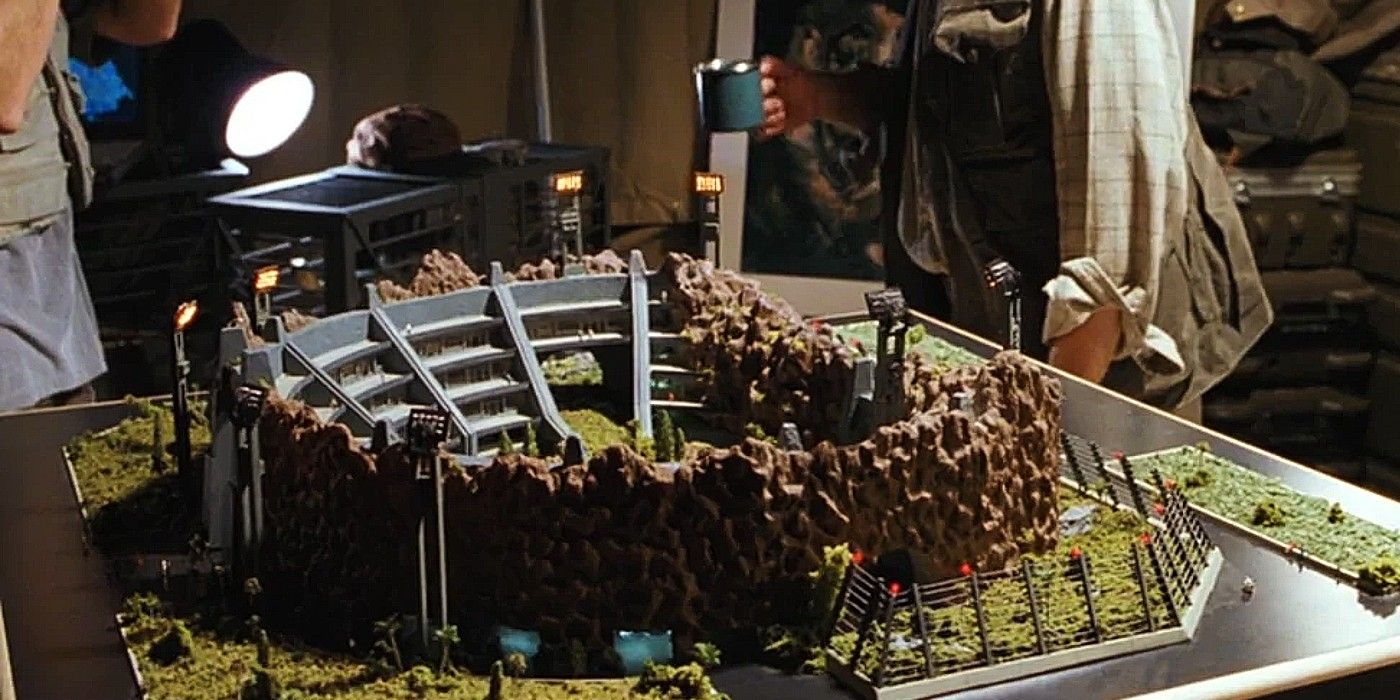 Jurassic Park Franchise's 6 Dinosaur Theme Parks & Resorts Explained