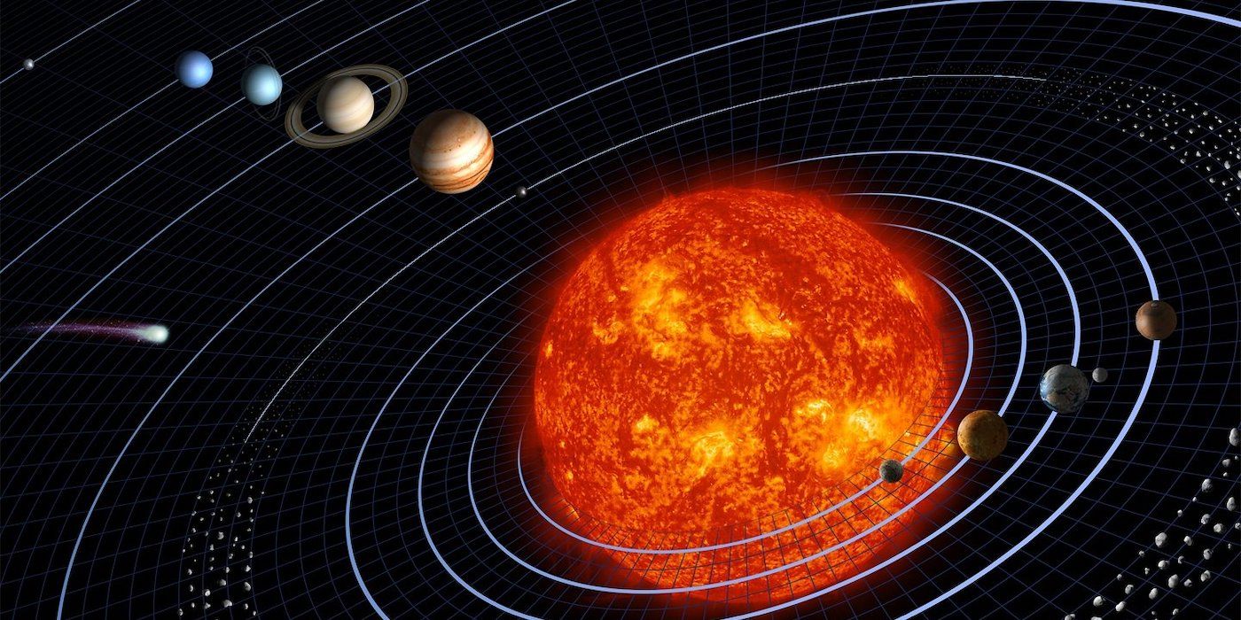 Solar System via Pixabay