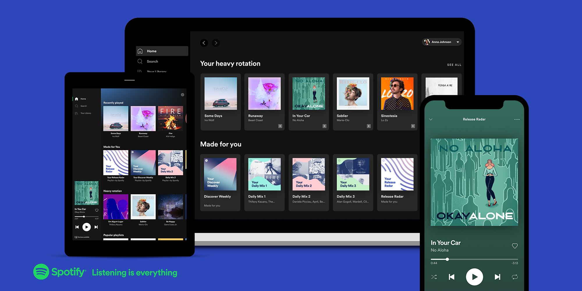 Spotify on Desktop, Tablet, and Phone