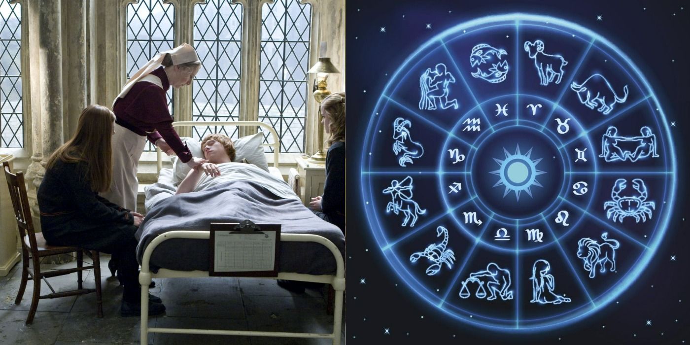 A split image with Madam Pomfrey caring for Ron on the left and the Zodiac wheel on the right.