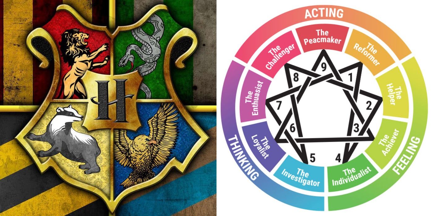 Hermione Granger Personality Type, Zodiac Sign & Enneagram