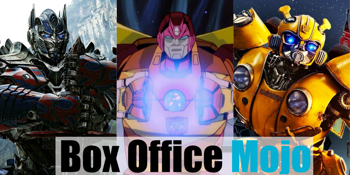 transformers box office mojo