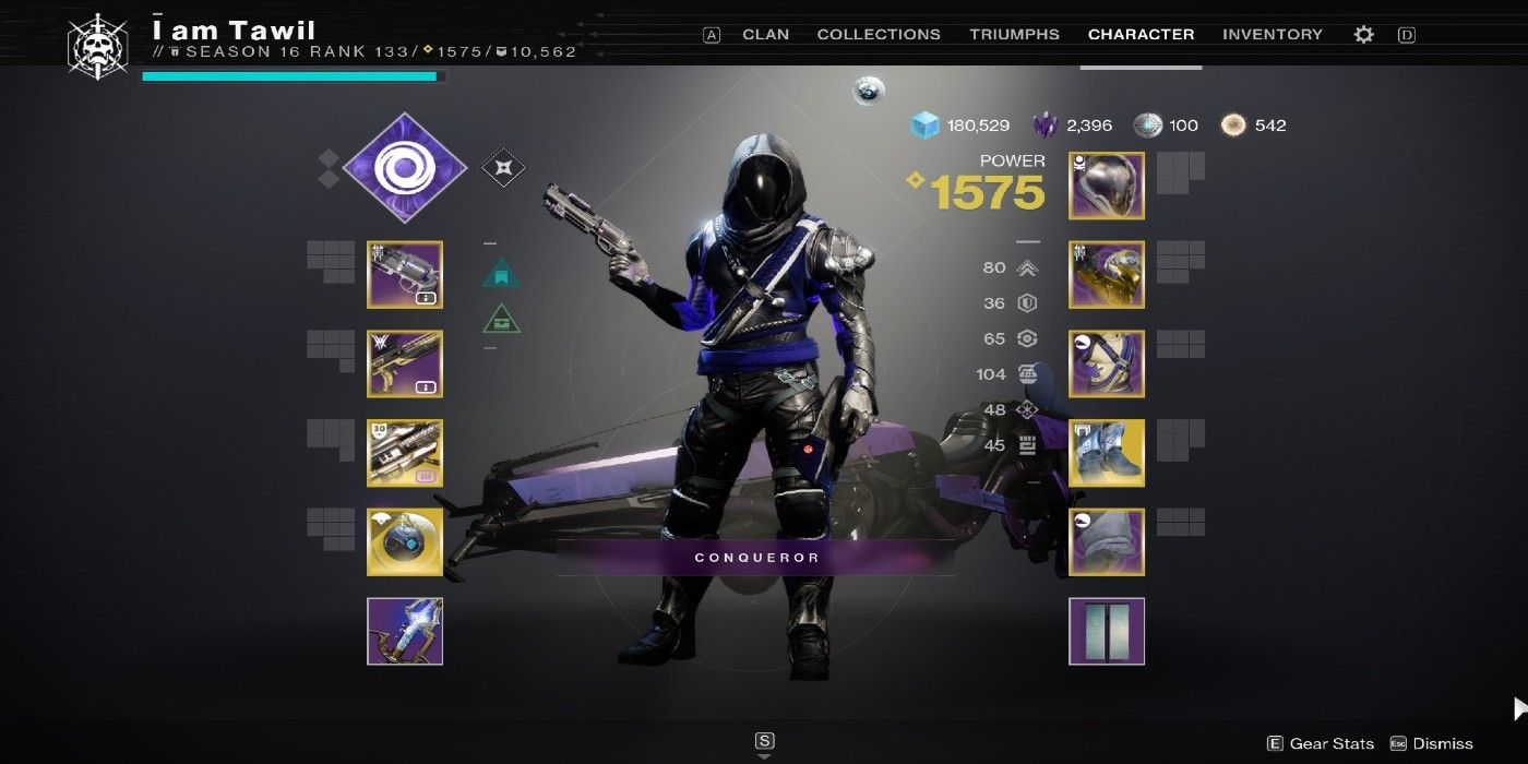 Arms Dealer Nightfall Loadout in Destiny 2