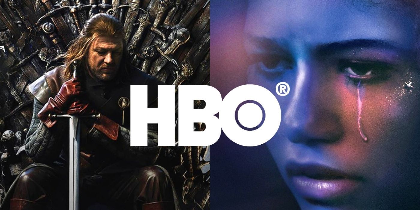 Most-Watched Hbo Series 2024 - Illa Ranice