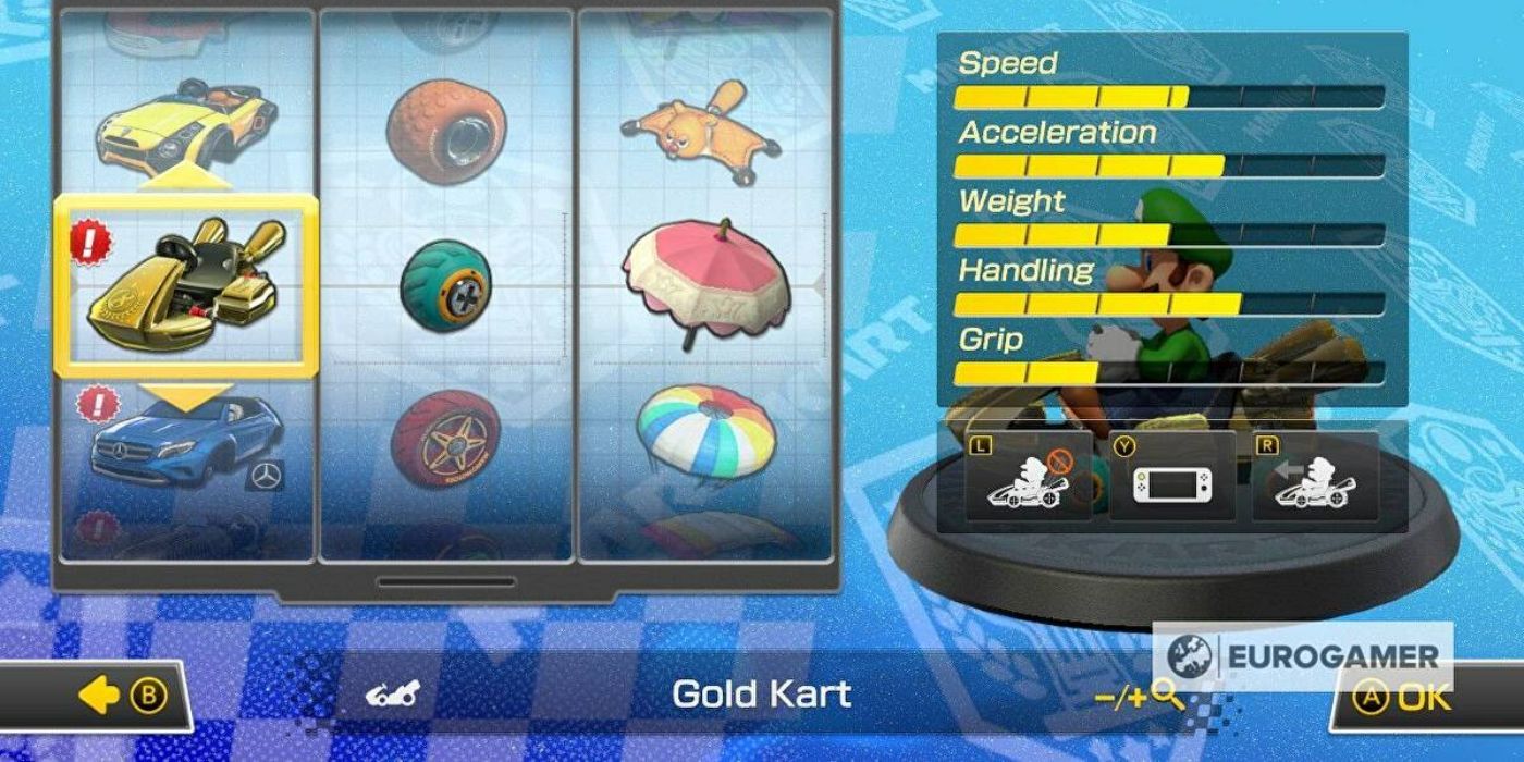 The gold kart in Mario Kart 8