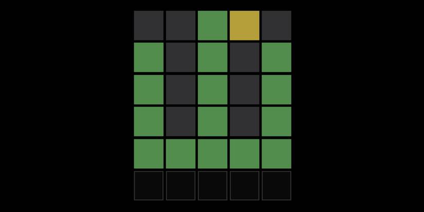 Wordle April 15th 300 Attempt