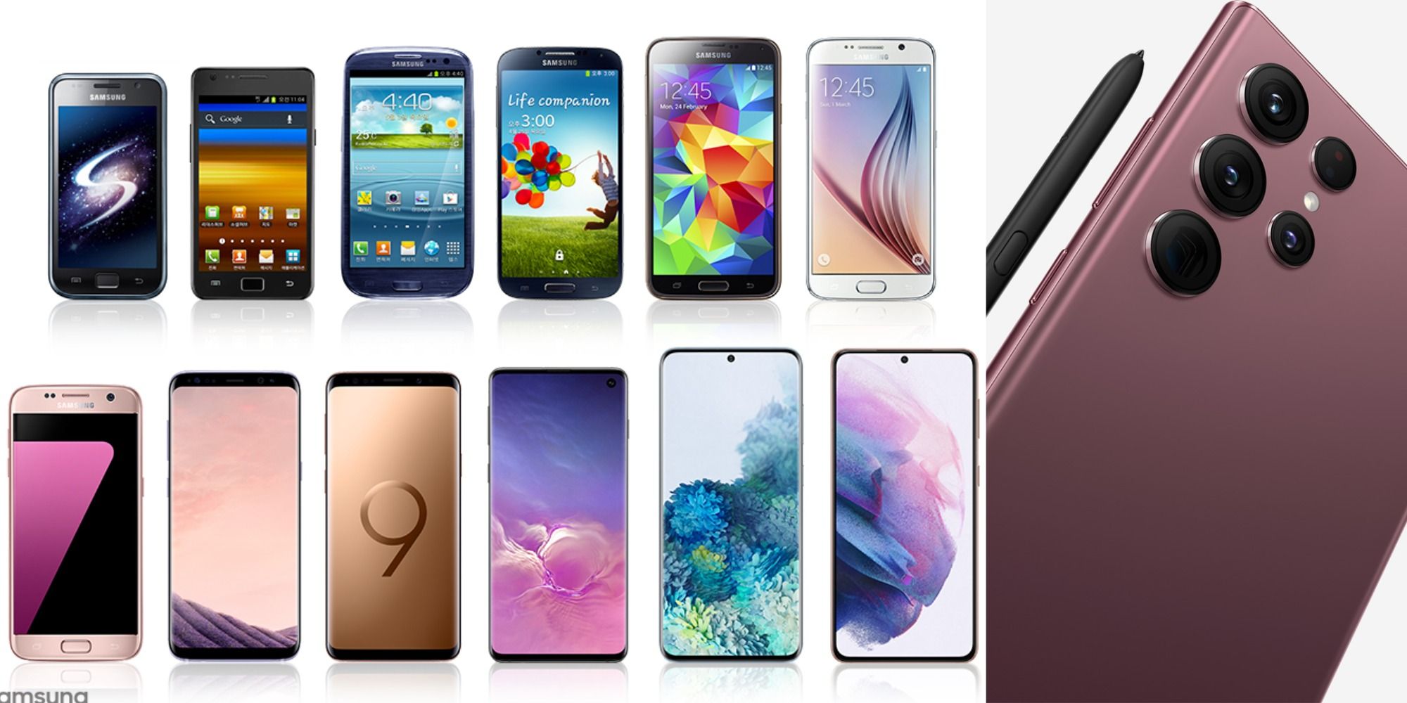 Complete Samsung Galaxy phones list with prices: old and new models