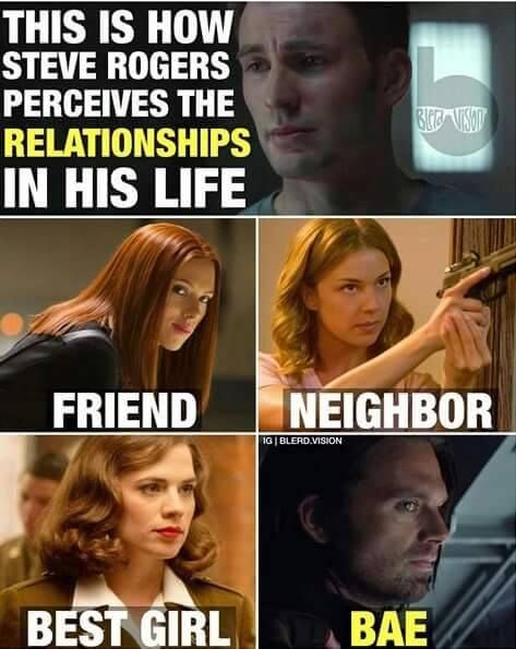 A meme about Steve Rogers' relationships in the MCU.