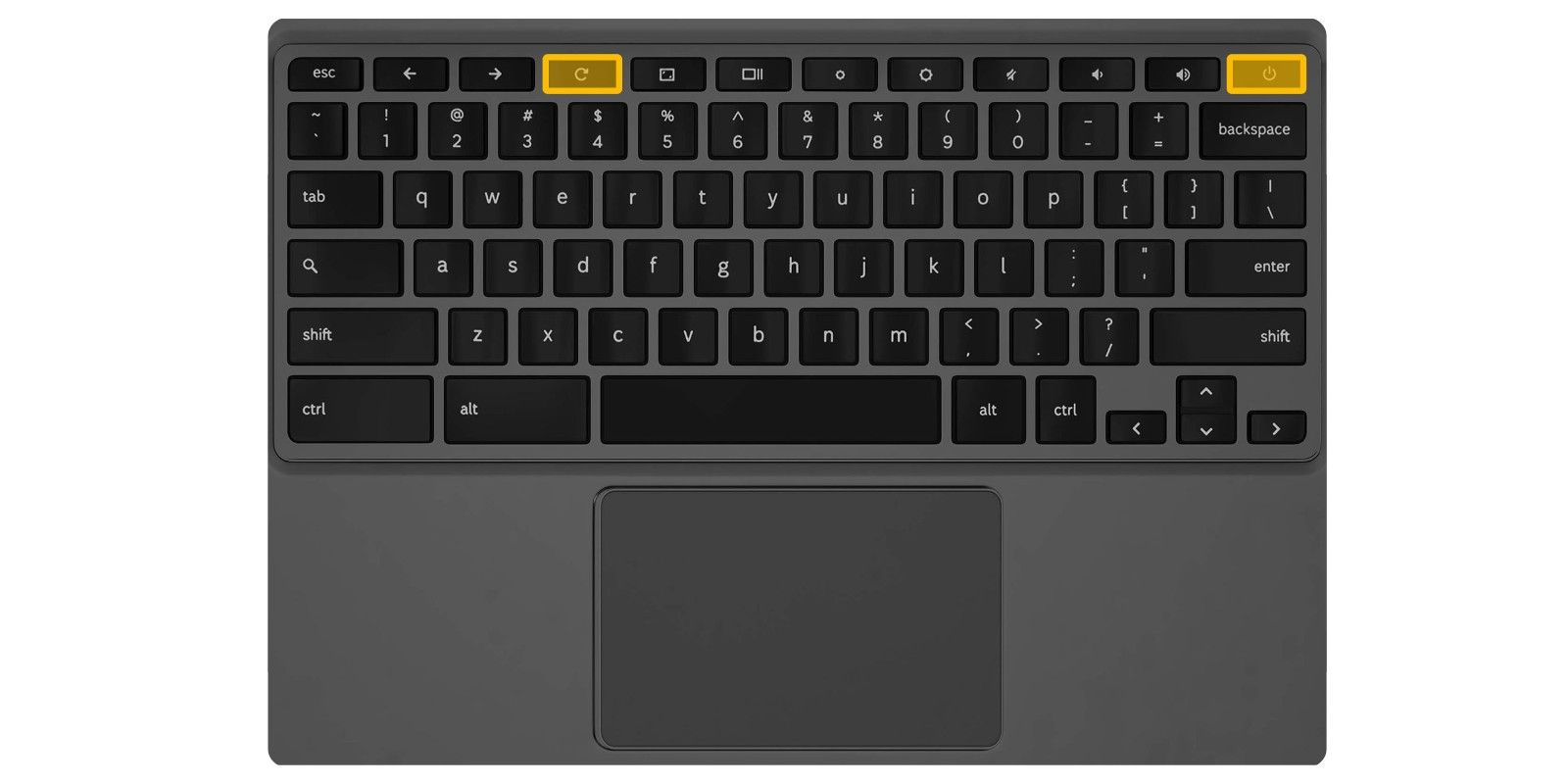 Chromebooks with a keyboard have a reset key.