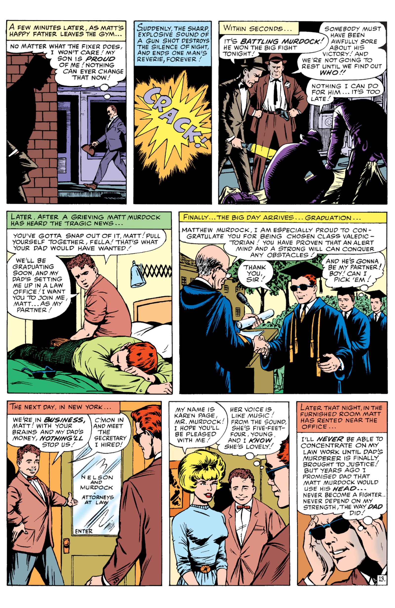 Matt Murdock becomes a lawyer