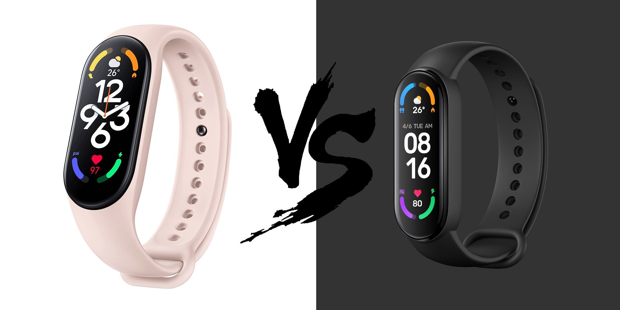 Xiaomi Mi Band 7 vs Mi Band 6: A larger display, bigger battery, and  continuous blood oxygen monitoring for the 2022 model -   News