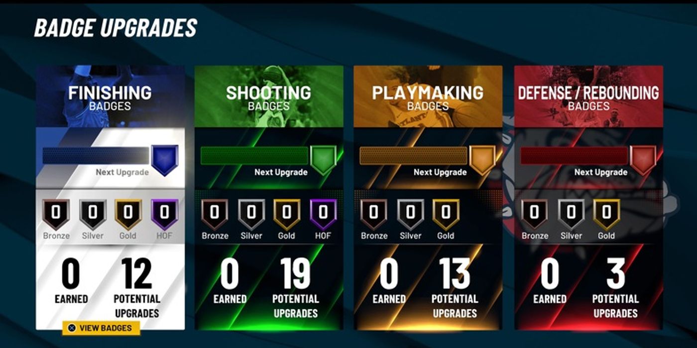 SHOOTING BADGES EXPLICAÇÃO E TRADUÇÃO, NBA 2k22 BRASIL