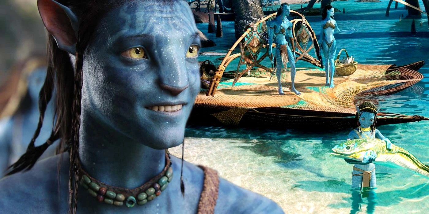 Check out James Camerons Avatar 2 movies latest update  IBTimes India