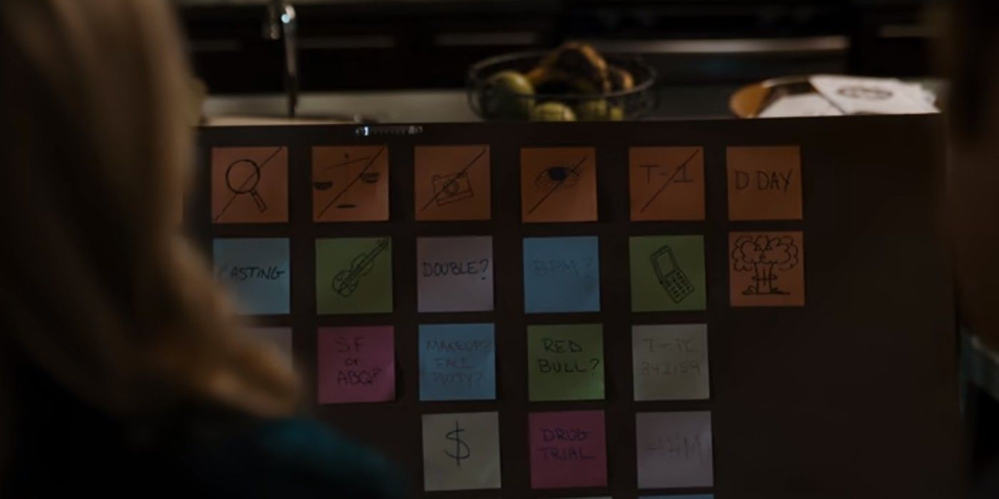 Sticky Note board in Better Call Saul