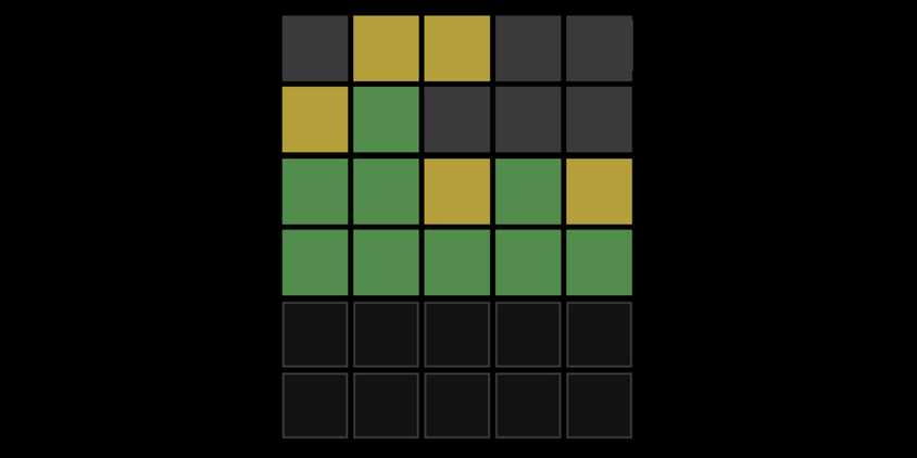 Wordle 346 May 31st Attempt