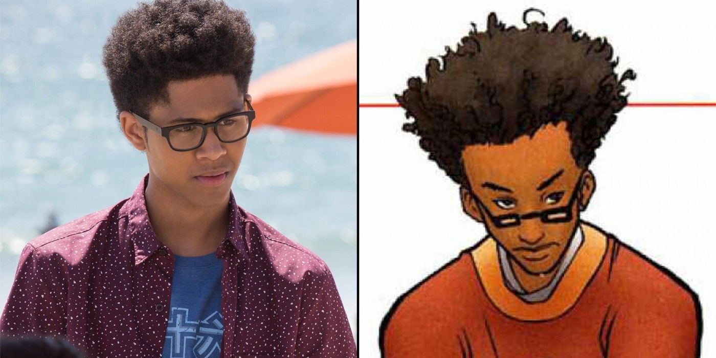 Alex Wilder from Marvel&rsquo;s Runaways