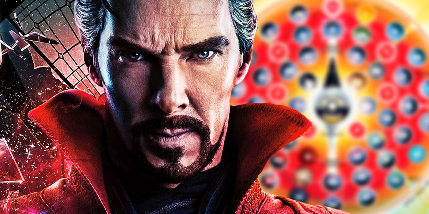 doctor strange in the multiverse of madness with dc&rsquo;s multiversal map